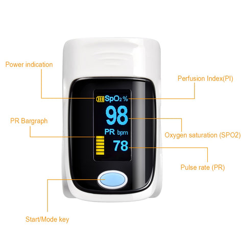 Image of Oled pulse oximeter display pulsioximetro - mamyfull
