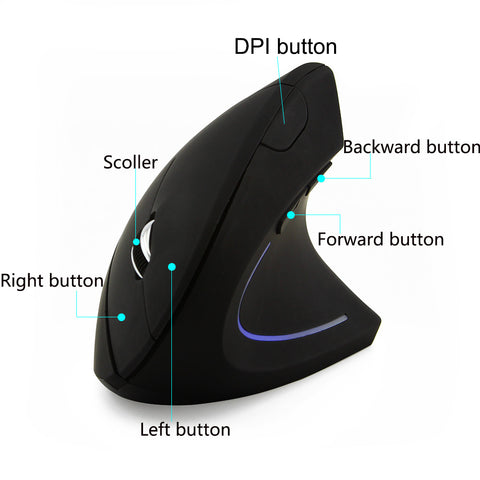 Image of Vertical and ergonomic wireless mouse, to avoid neck pain - mamyfull