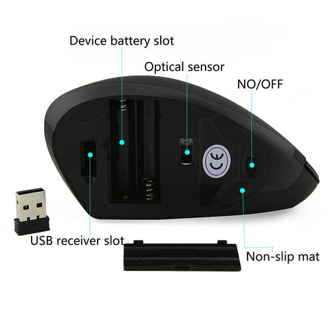 Image of Vertical and ergonomic wireless mouse, to avoid neck pain - mamyfull