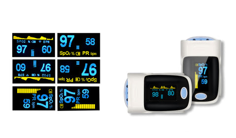 Image of pulse Oximeter Blood Oxygen Saturation, Digital Fingertip - mamyfull