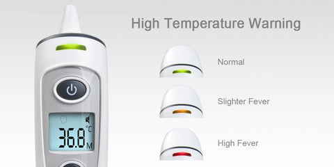 Image of Infrared baby thermometer with led - mamyfull